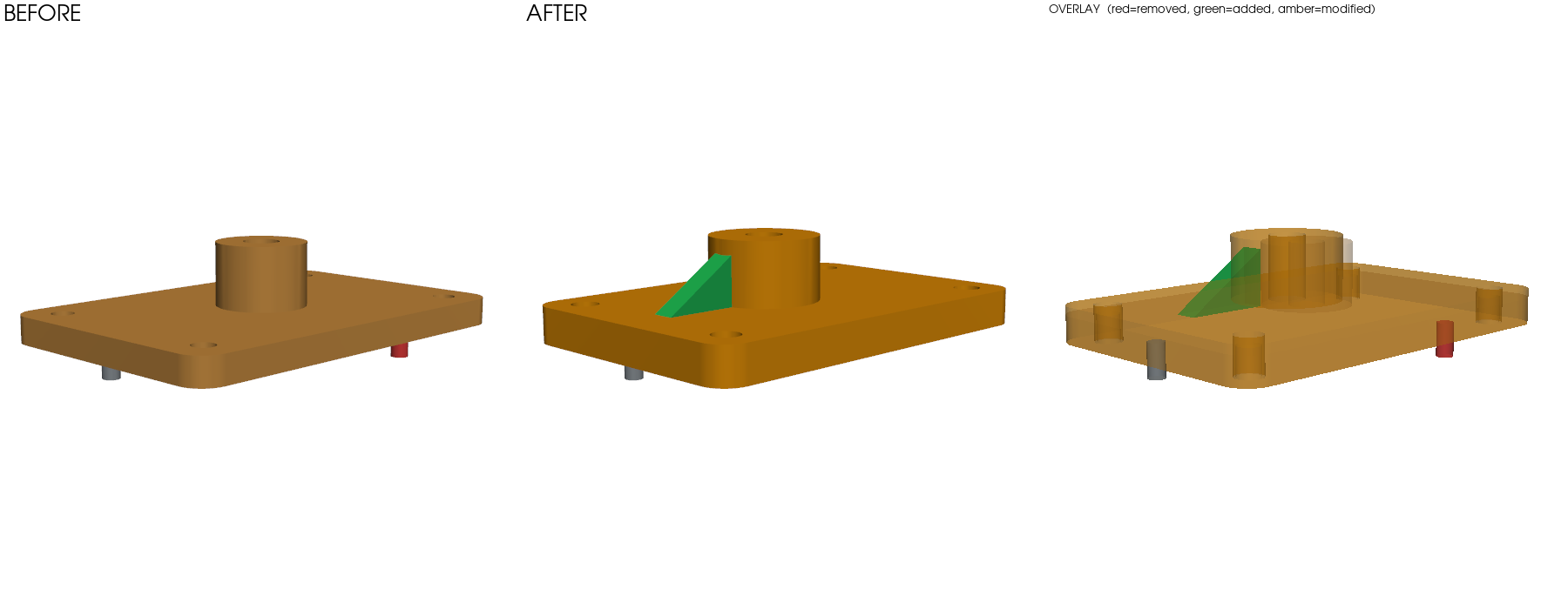 Rendered geometric diff of a bracket: before, after, and overlay panes